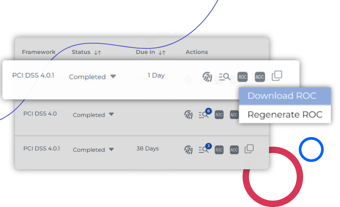 Generate Report on Compliance (ROC) easily