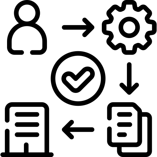 Automated ROC